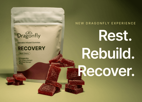 Reset. Rebuild. Recover. Dragonfly’s new experience gummy.